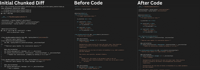 Expanding the Diff to the Before and After Code